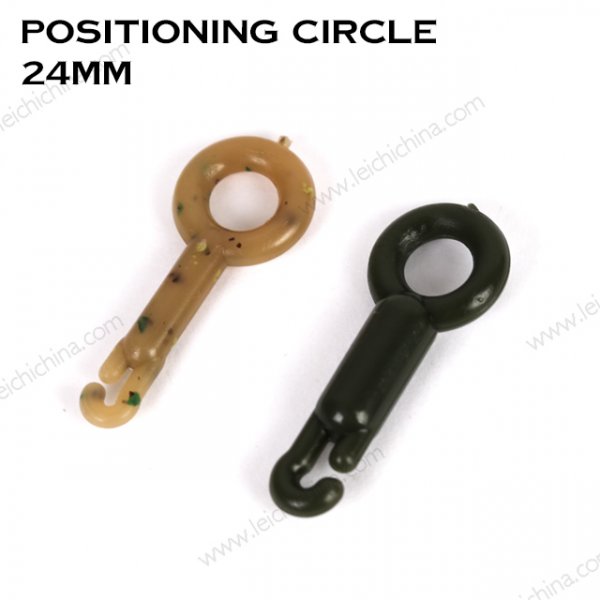 Positioning circle