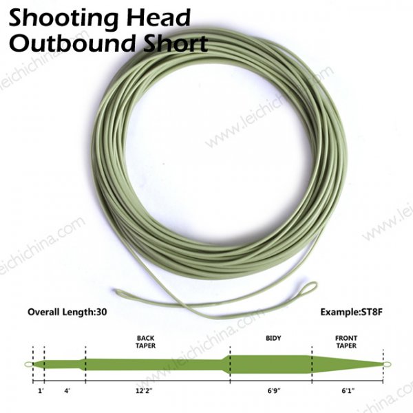 Outbound Short Shooting Head Line