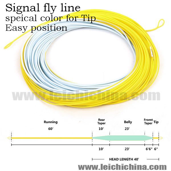 Signal Fly Line