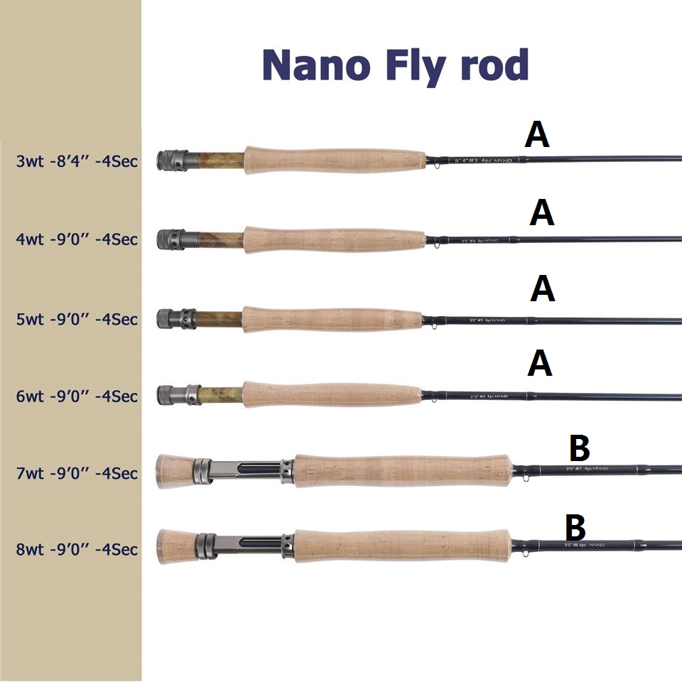 fly rod (4)