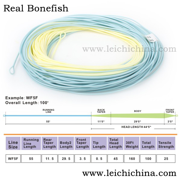 Bonefish fly line