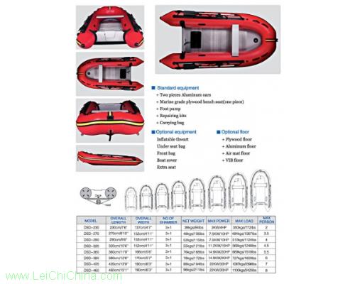 Boat DSD Series