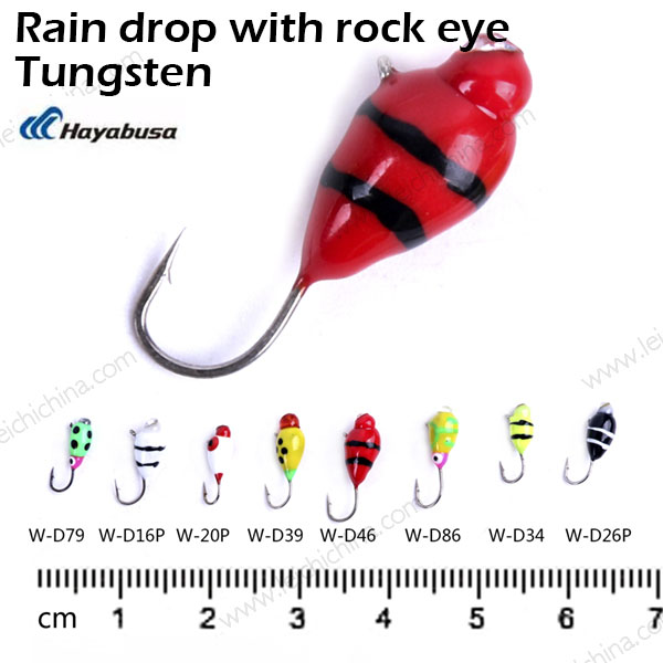 Fishing Rod Eye Size Chart